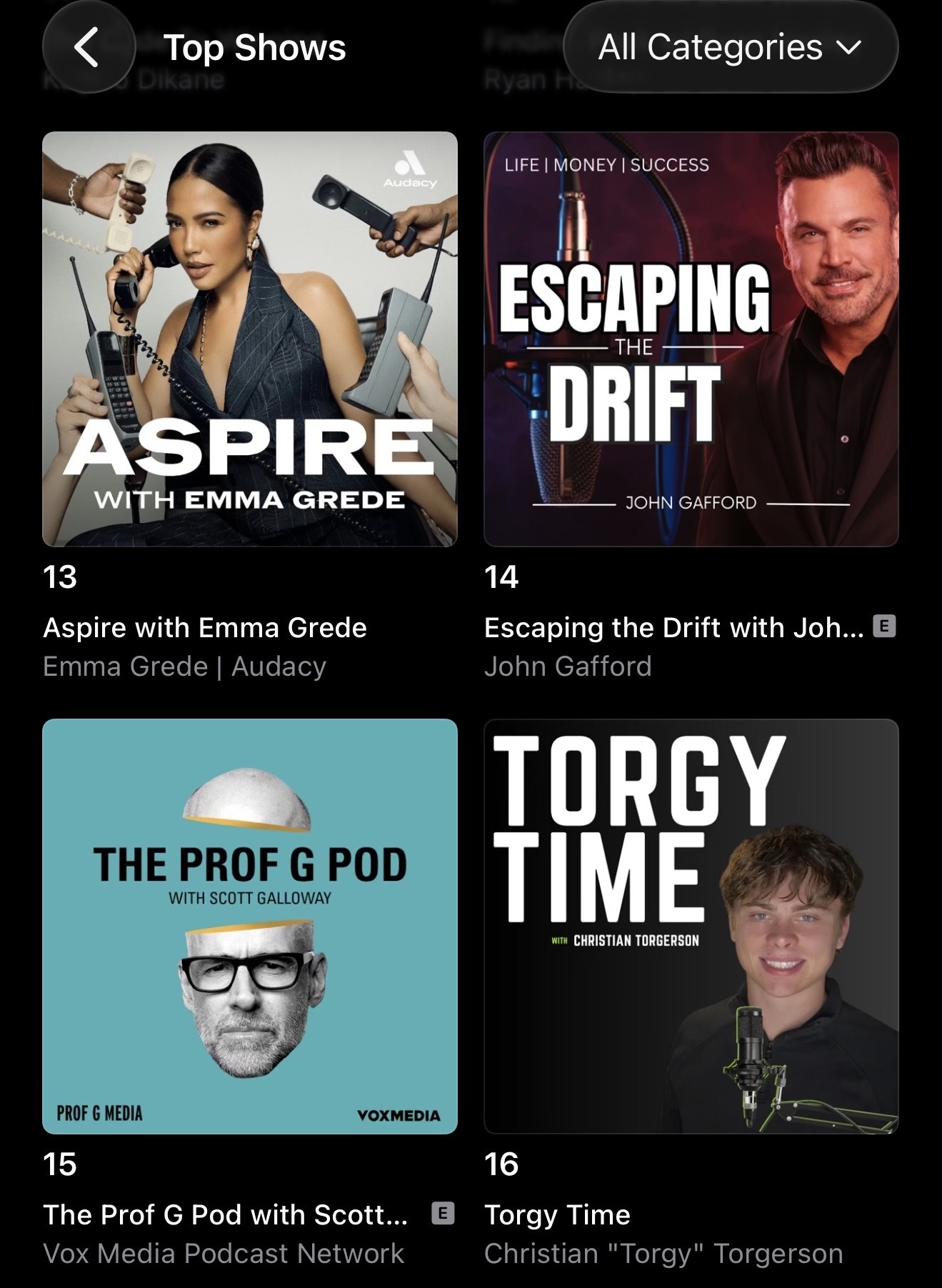 Top podcast rankings showing AI-generated podcast